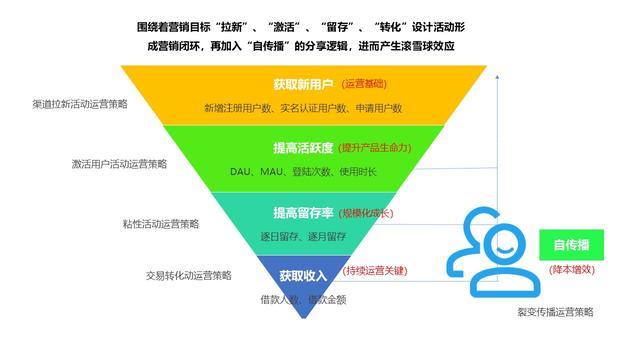 山西农商银行推出“迎优质老客户回家”系列举措